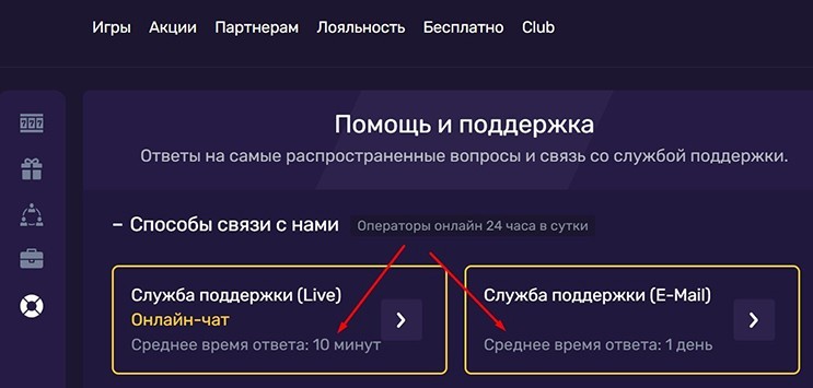 Время работы